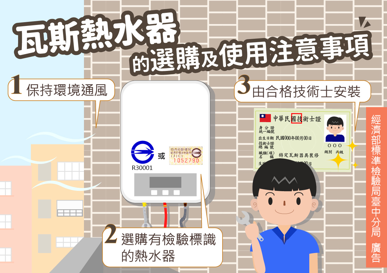 瓦斯熱水器的選購及使用注意事項.jpg