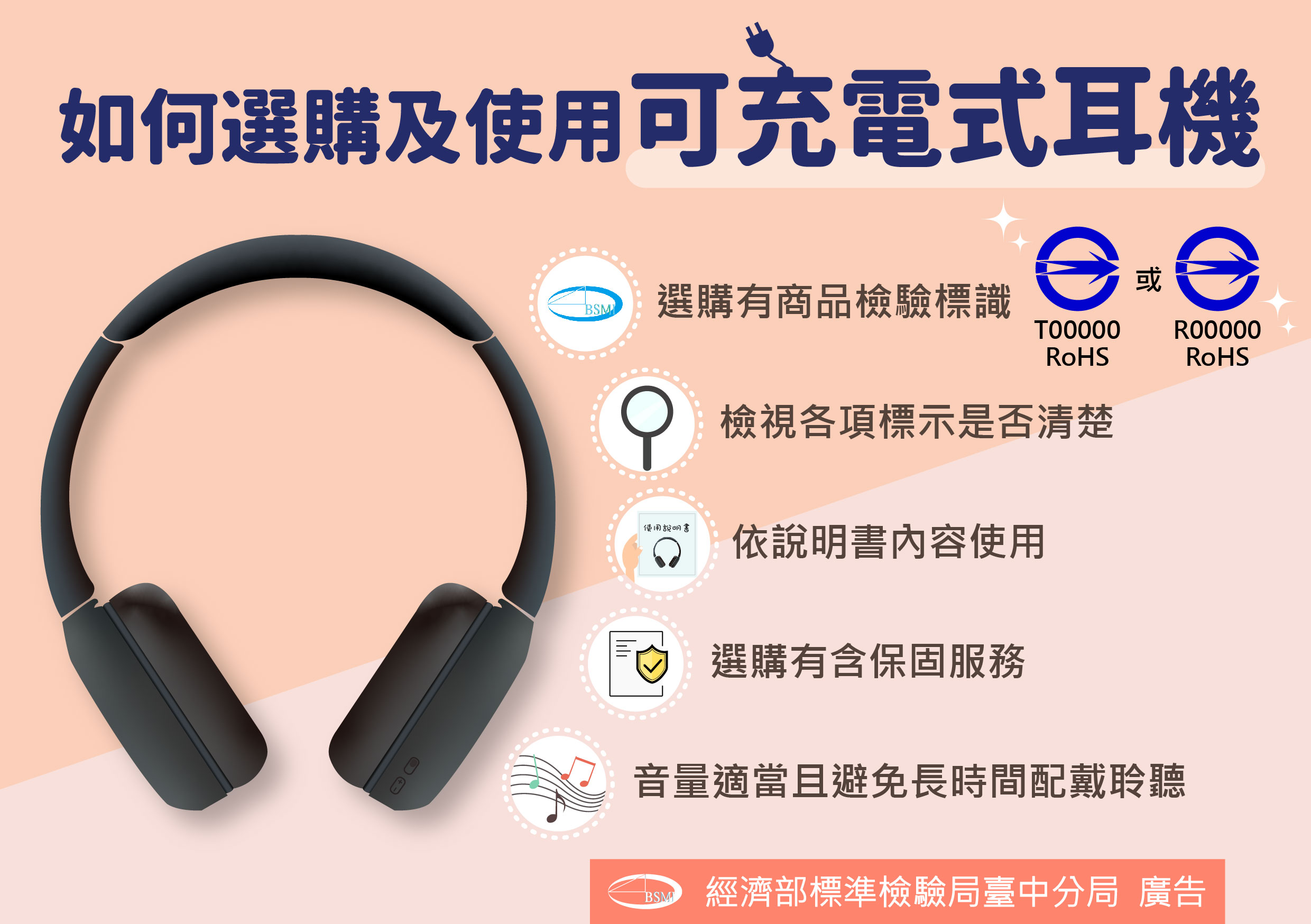 如何選購及使用可充電式耳機.jpg 如何選購及使用可充電式耳機.jpg