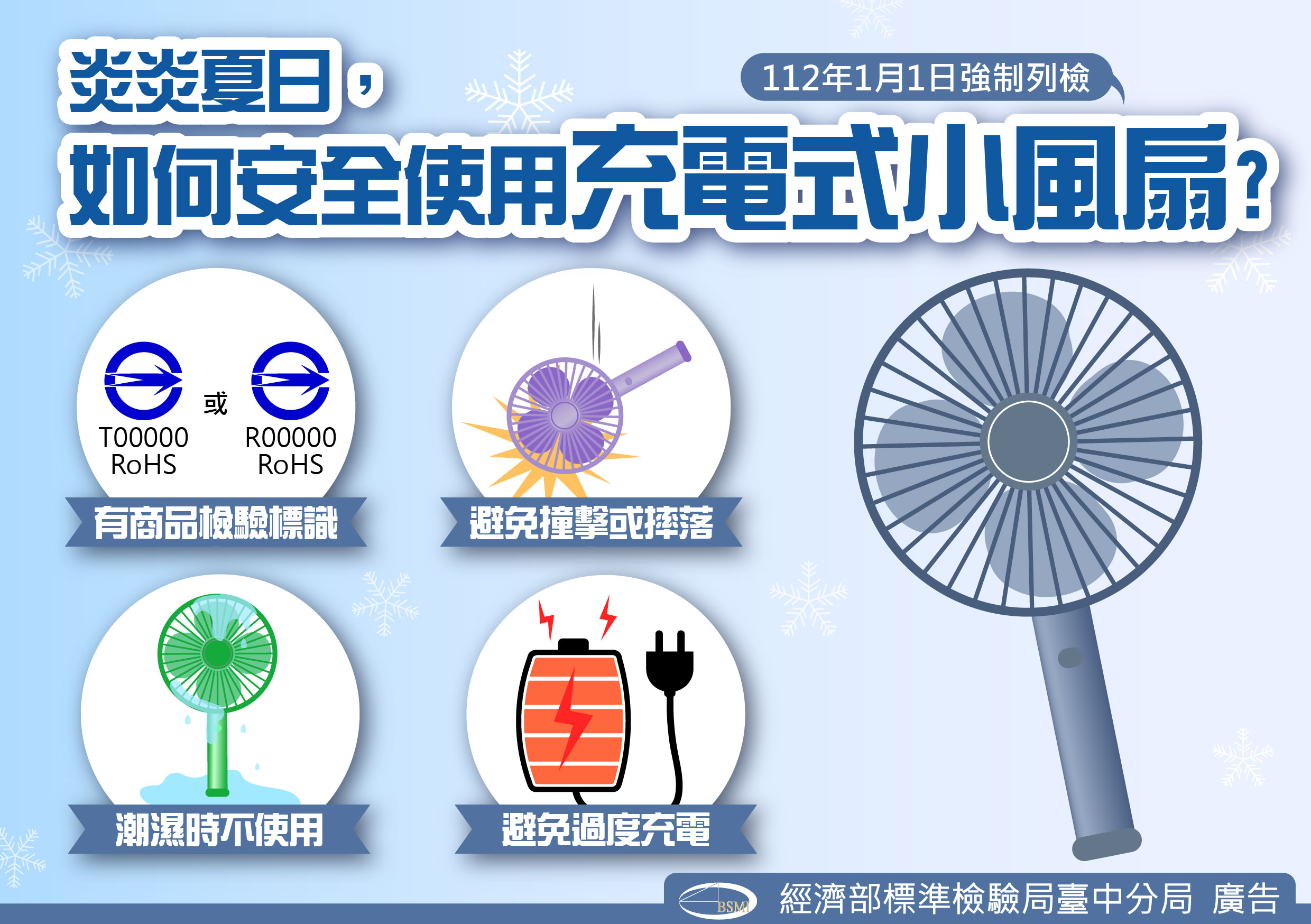 炎炎夏日，如何安全使用充電式小風扇?.jpg