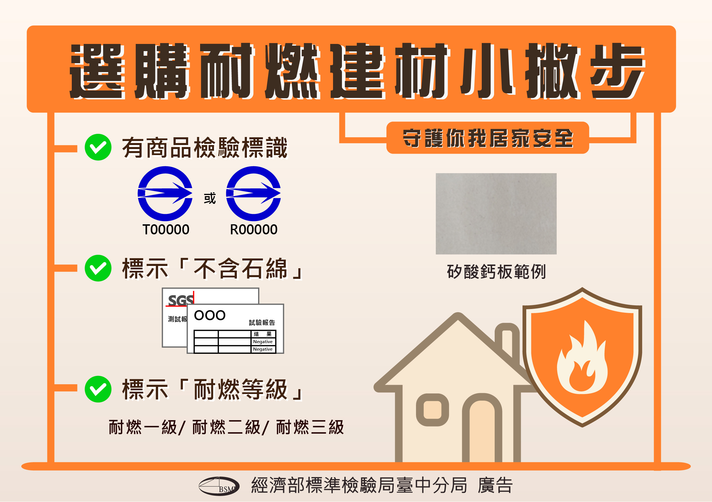 選購耐燃建材小撇步,守護你我居家安全.jpg 選購耐燃建材小撇步,守護你我居家安全.jpg