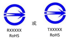 2 炎炎夏日,享受電扇涼風時,更要小心意外發生哦!