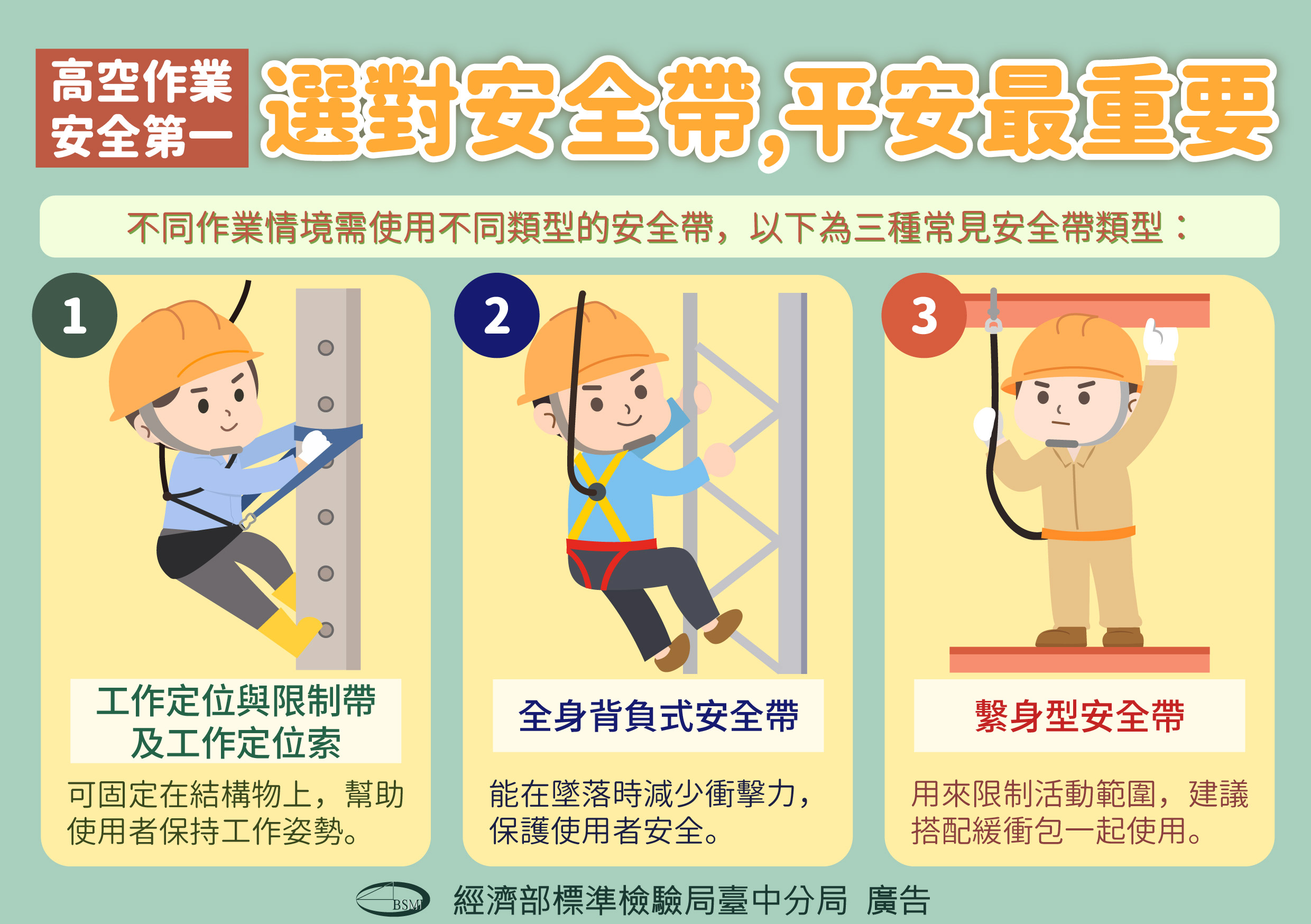 高空作業安全第一!選對安全帶,平安最重要.jpg 高空作業安全第一!選對安全帶,平安最重要.jpg