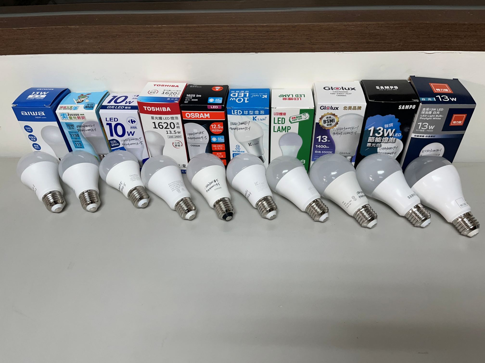 經濟部標準檢驗局公布市售「LED燈泡」商品檢測結果.jpg 經濟部標準檢驗局公布市售「LED燈泡」商品檢測結果.jpg