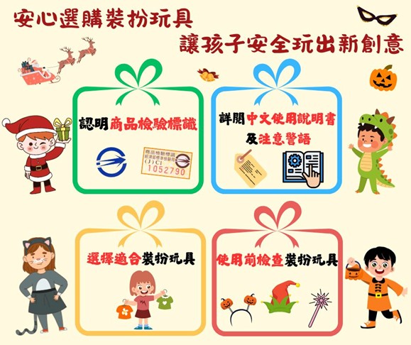 安心選購裝扮玩具 讓孩子安全玩出新創意.jpg 安心選購裝扮玩具 讓孩子安全玩出新創意.jpg