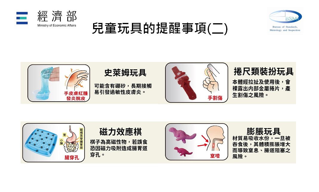玩具檢驗總動員 守護兒童安全